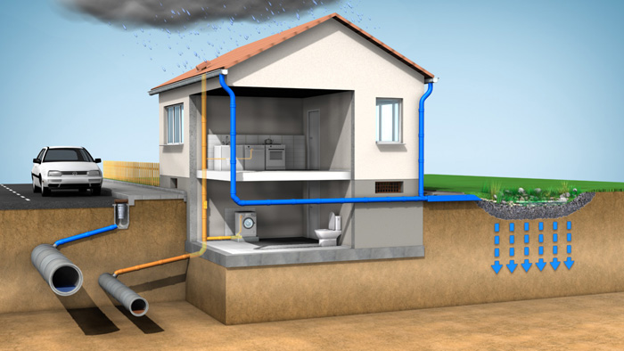 Understanding the Intricacies of Residential Drainage Systems: Maintenance and Solutions